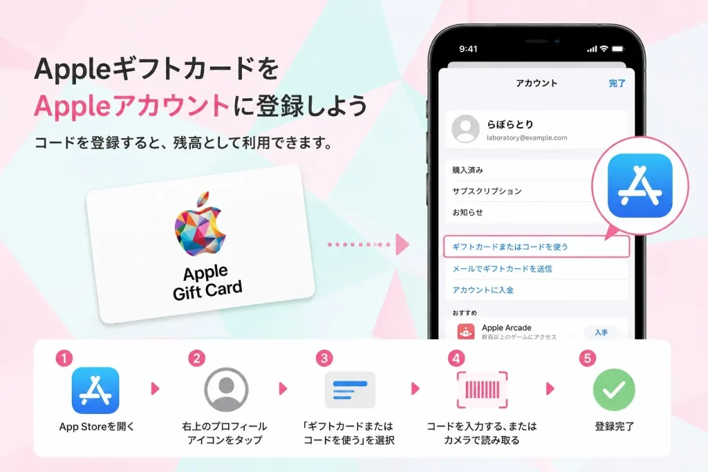 AppleギフトカードをAppleアカウントへ登録する方法|コード追加手順