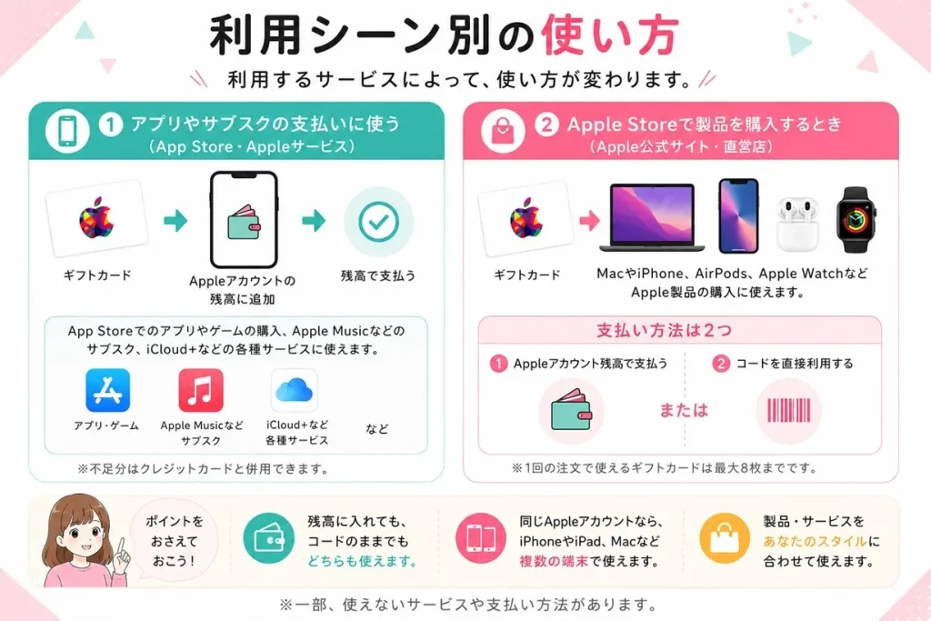 Appleギフトカードの利用シーン別の使い方|残高で支払う方法とコードを直接利用する方法の違い