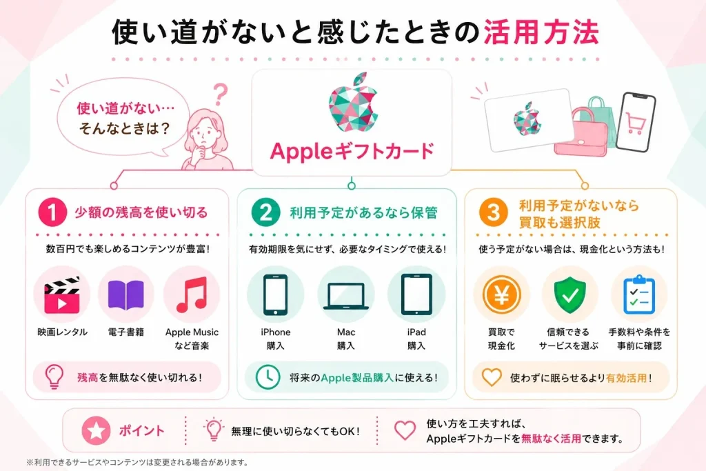 Appleギフトカードの使い道がないと感じたときの活用方法|状況に応じた3つの選択肢