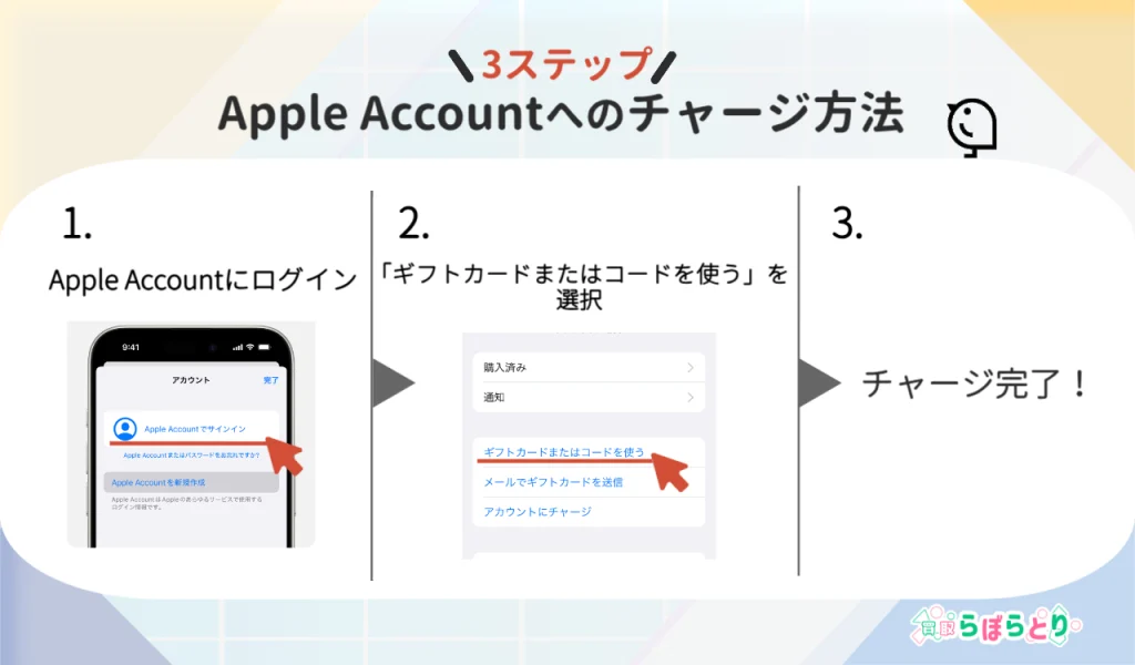 Appleギフトカードを3ステップでAppleアカウントにチャージする方法